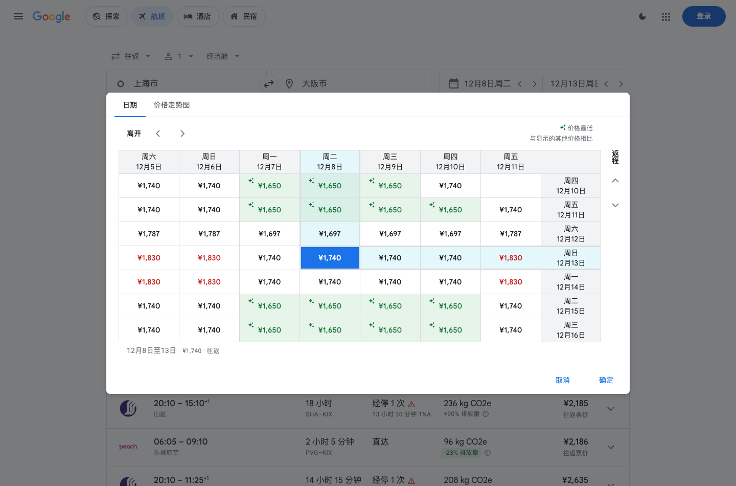 12月日期网格